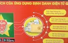 LỜI KÊU GỌI Toàn dân đăng ký, kích hoạt và sử dụng tài khoản định danh điện tử VNeID